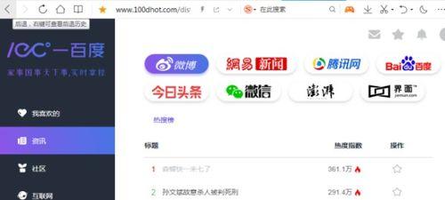 吃瓜猎奇网址大全,吃瓜猎奇网址大全深度解析