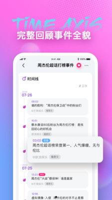 在什么app上吃瓜,在XXAPP上，那些你不知道的吃瓜故事