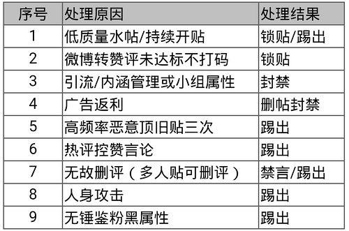 豆瓣前线吃瓜组,揭秘娱乐圈幕后风云
