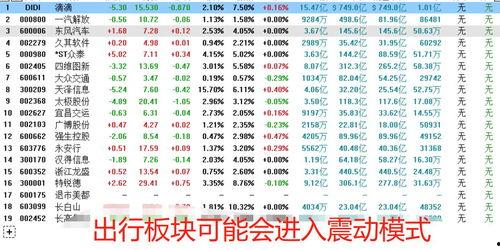 吃瓜群众看滴滴下架,滴滴下架背后的真相与反思