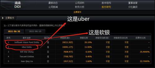 吃瓜群众看滴滴下架,滴滴下架背后的真相与反思
